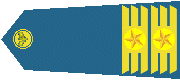 Coronel